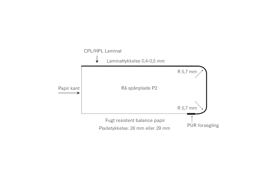 Keflico bordpl., Lys Granit, 1 rund kant, FSC Mix 70%